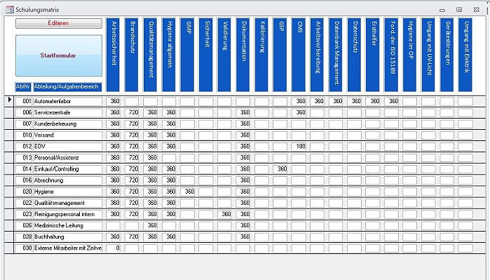 Schulungsdatenbank Screenshot englisch